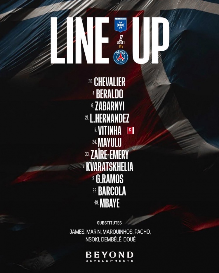 开云电子-巴黎客战欧塞尔首发：维蒂尼亚、巴尔科拉先发，登贝莱、杜埃替补